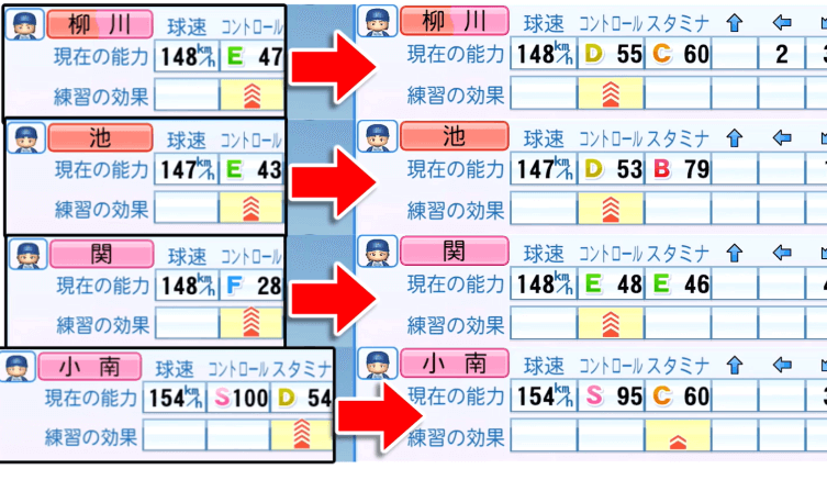 パワプロ2025コーチ検証