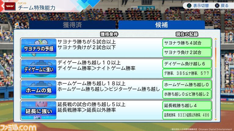 パワプロ2026ペナントチーム特殊能力